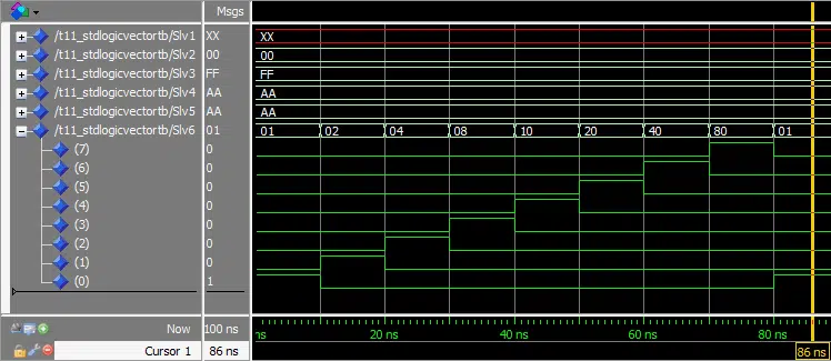 std_logic_vector