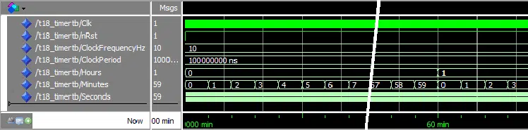 timer_minutes_waveform