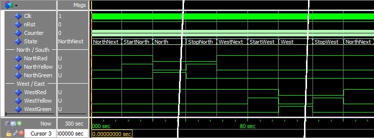 intersection_waveform