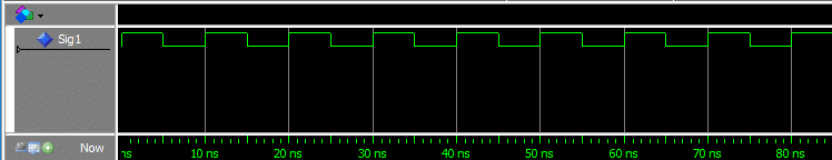 Waveform of Sig1 alternating between '0' and '1'