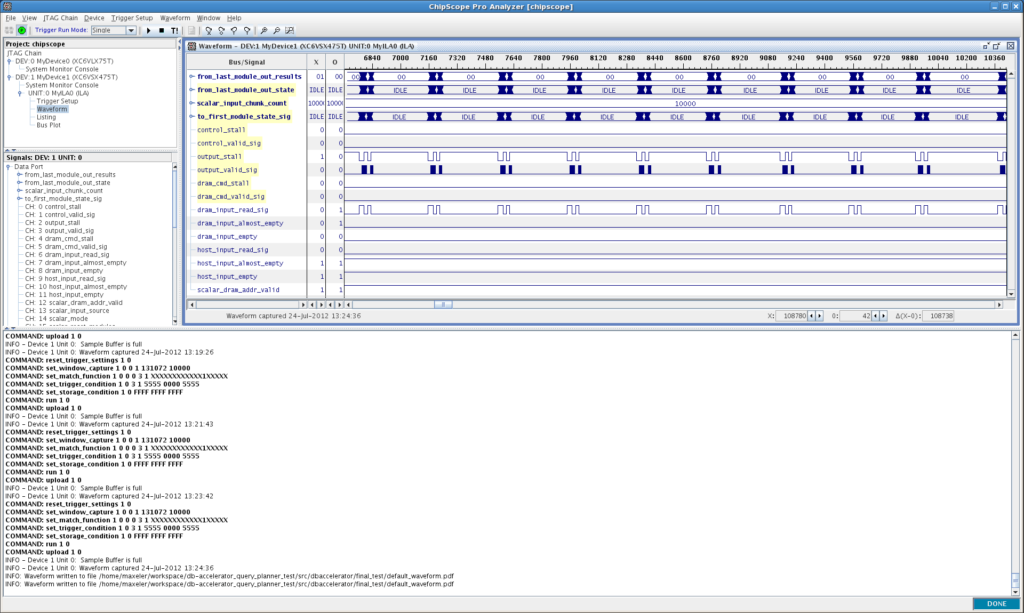 ChipScope Pro Analyzer