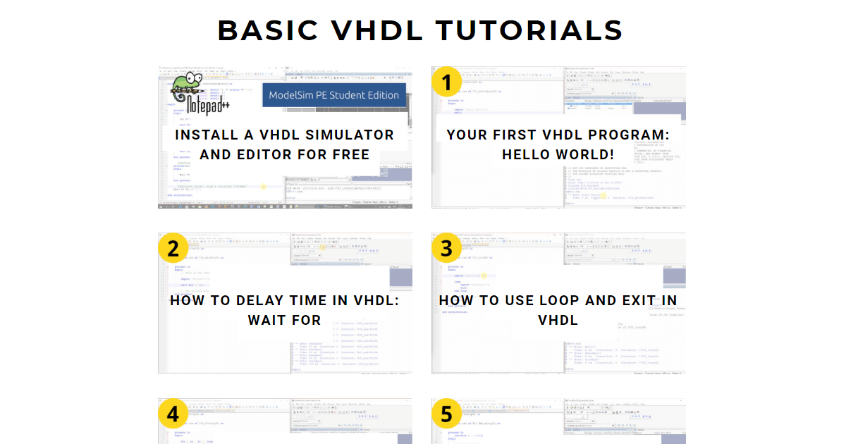 Basic VHDL Tutorials - VHDLwhiz