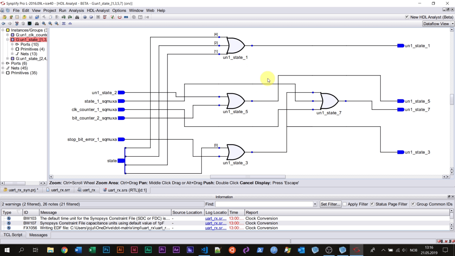 FPGA course - Everything you need to know about the Dot Matrix VHDL ...