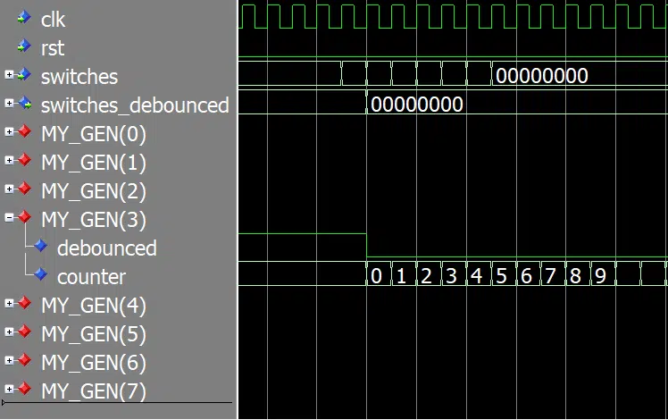 Waveform of 8-bit VHDL switch debouncer using generate for loop
