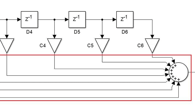 Solved 1) Write the MATLAB code to generate a random number