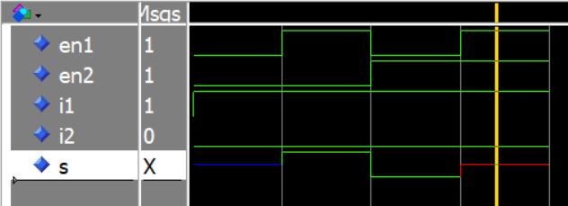 VHDL Driving attribute waveform