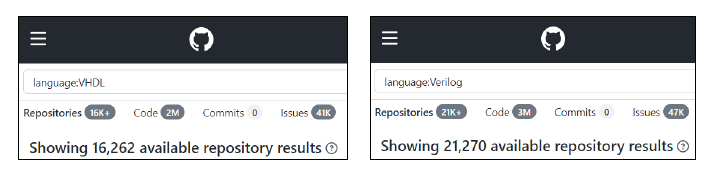 GitHub search results for VHDL and Verilog repositories