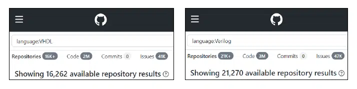 GitHub search results for VHDL and Verilog repositories