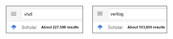 Google Scholar search results for VHDL and Verilog