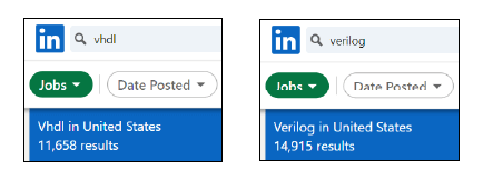 LinkedIn search for VHDL and Verilog jobs in the United States