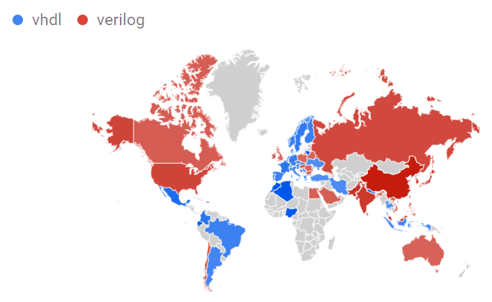 The most popular HDLs based on Google searches last year.