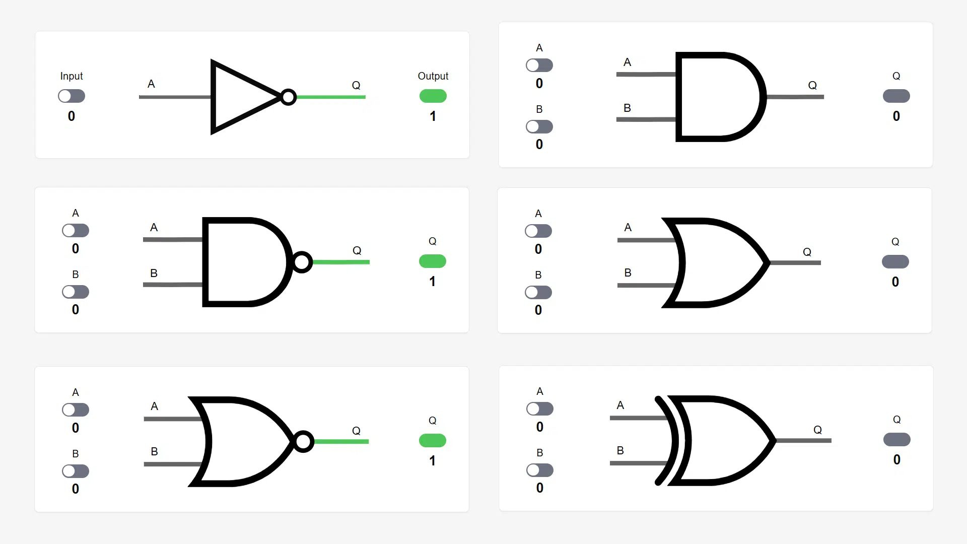 Boolean logic gates