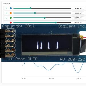Course: FFT on FPGA in VHDL with a real-time audio demo