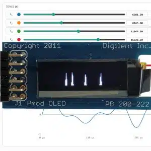 Course: FFT on FPGA in VHDL with a real-time audio demo
