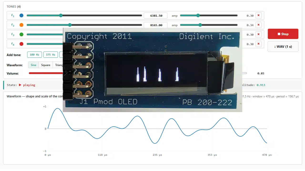 Fast Fourier transform VHDL course